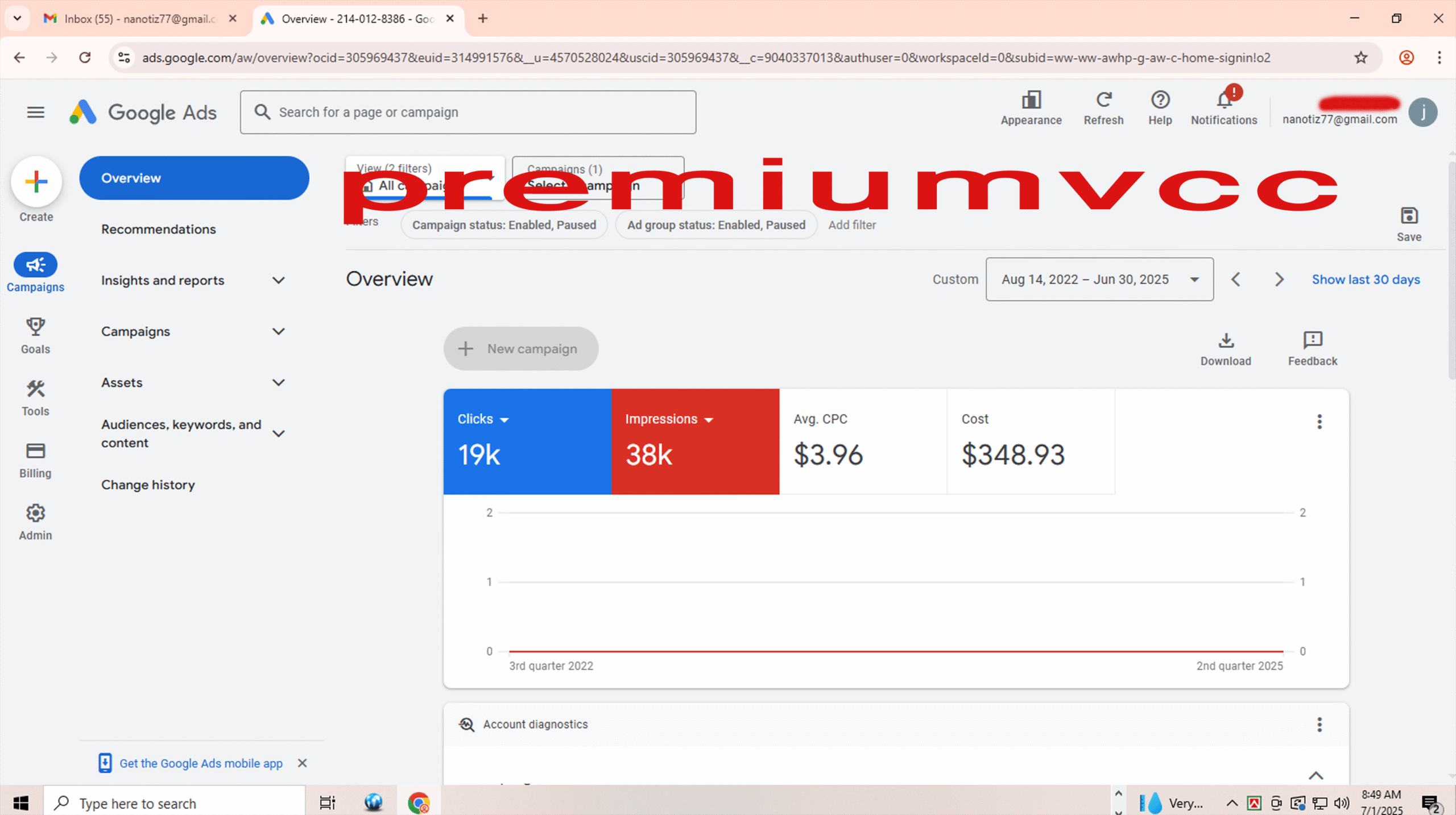 Buy Google Ads Account